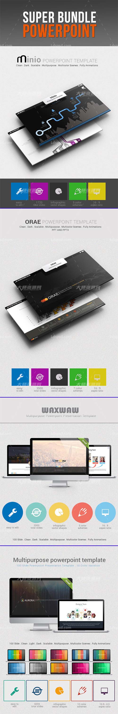 Super Bundle Powerpoint,PPT模板－数据汇报(通用型/四套)